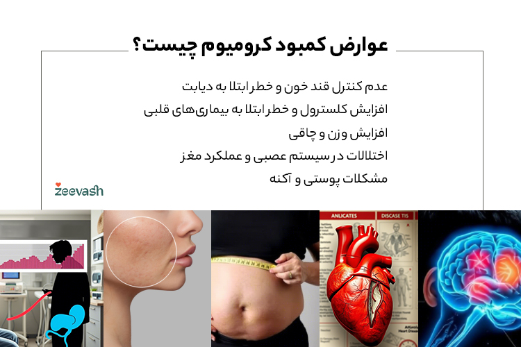 عوارض کمبود کرومیوم چیست؟